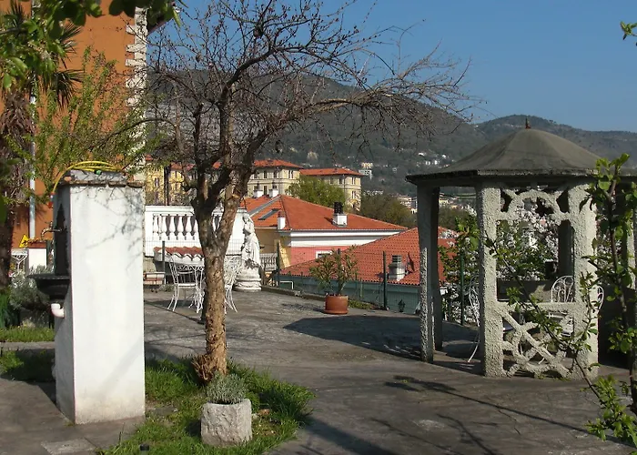 Gasthuis Allo Scoglio - Azienda Agricola Triëst